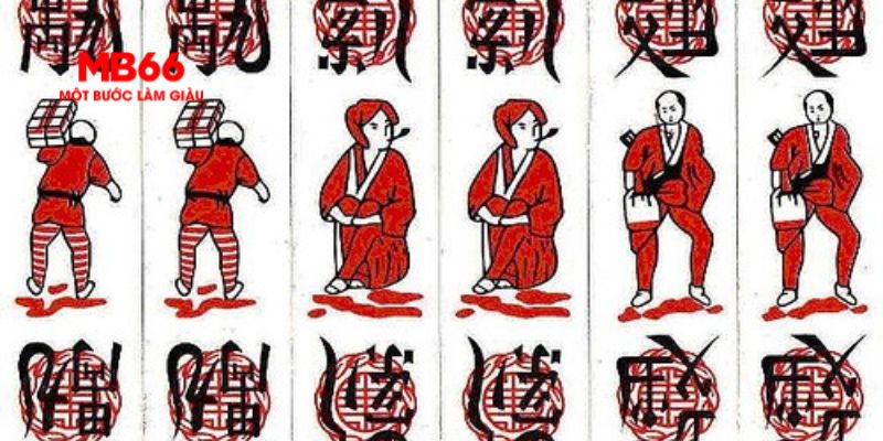 onbet bản đồ sao cá nhân