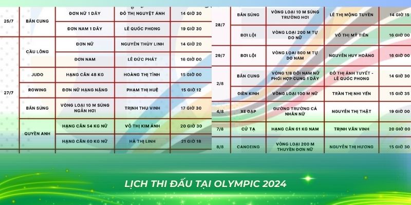 onbet bắn cá vàng